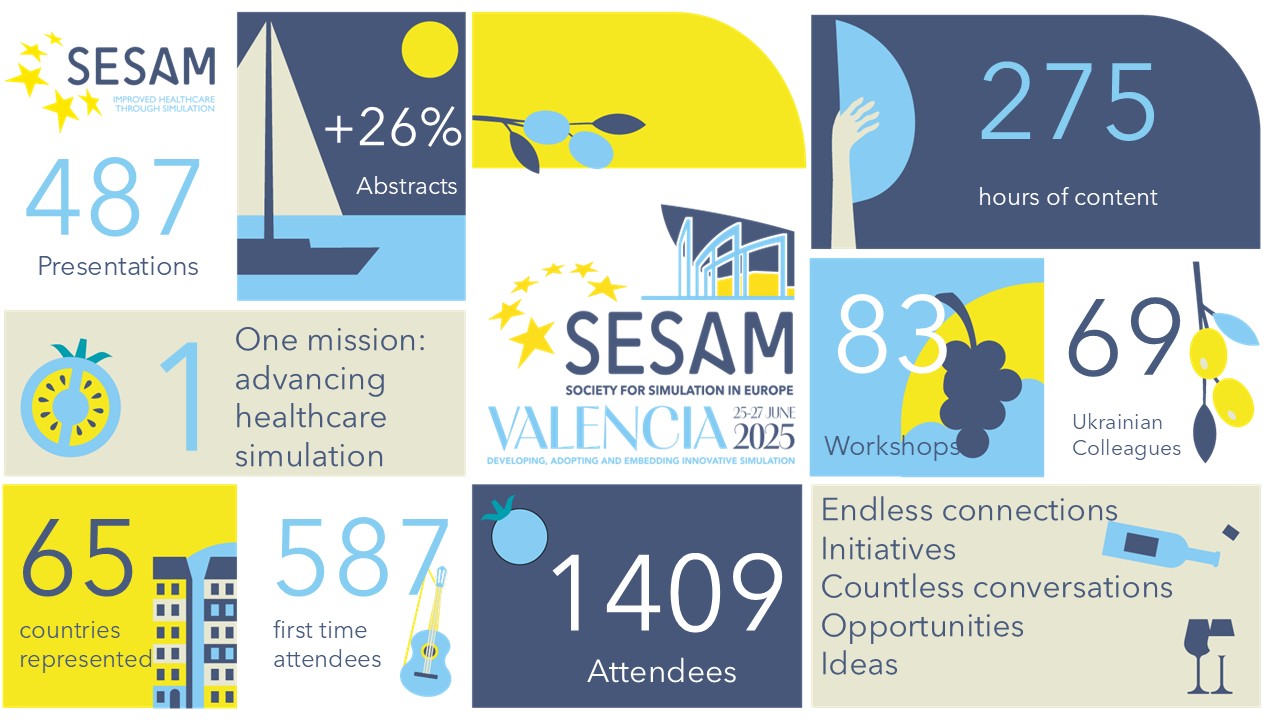 SESAM 2025 Valencia